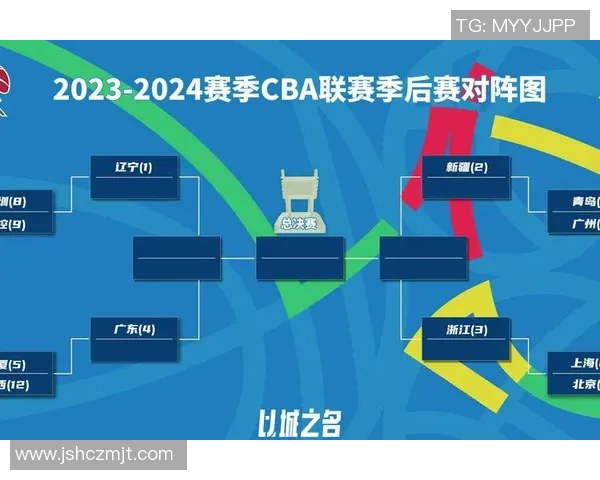2017年CBA季后赛辽宁队与新疆队激战正酣精彩瞬间回顾与分析