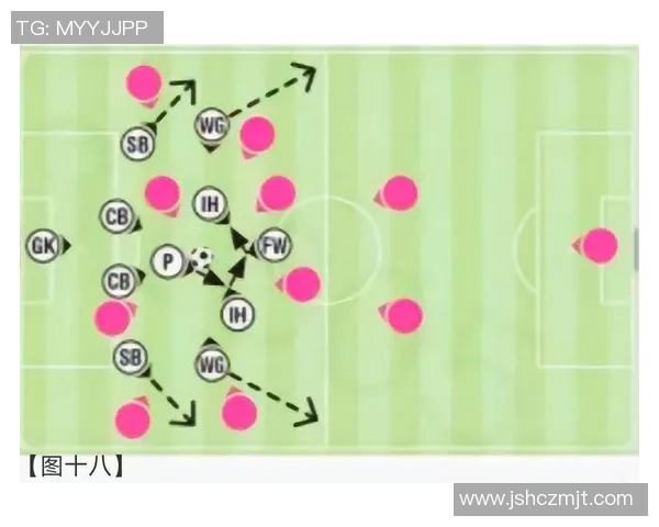 上海足球队战术转换的成败分析与未来发展方向探讨