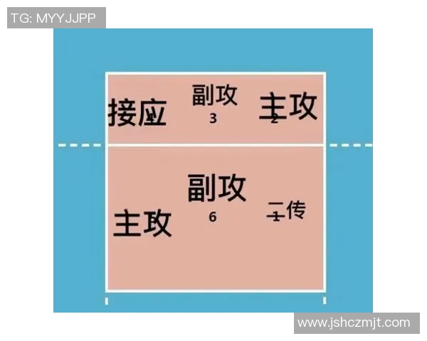 广州排球队防反体系解析：排球战术的创新与应用探讨